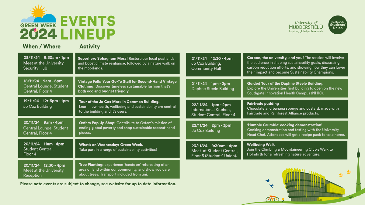 Green Week 2024 Line up