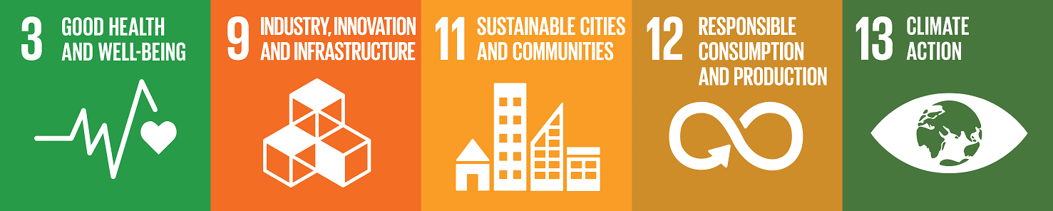 The implementation of the University's Travel Plan promotes good practice for goals 3, 9, 11, 12 and 13 of the United Nations Sustainable Development Goals. 